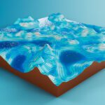 gestão das águas subterrâneas